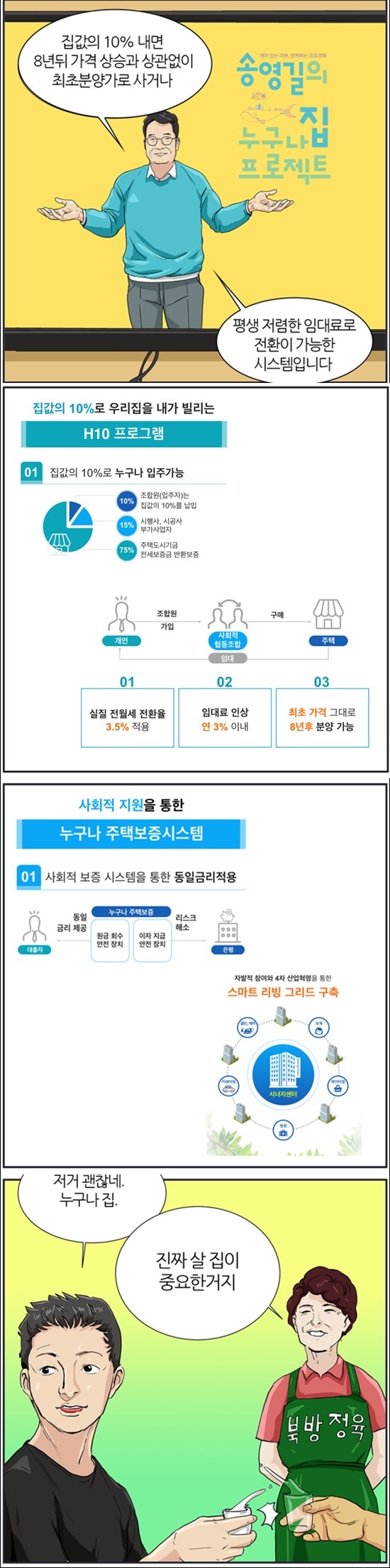 송영길의 '누구나집 프로젝트' 홍보 만화.