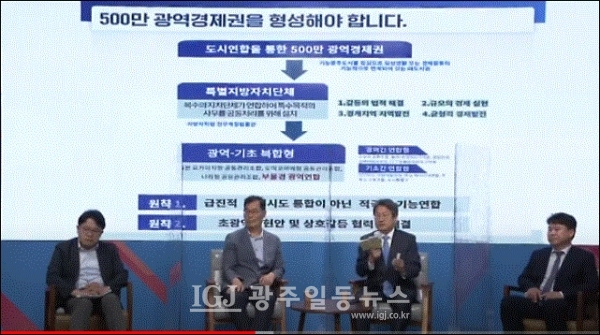 강기정의 CU는 편의점이 아니라 도시연합이다. 더큐브 정책연구소가 25일 개최한 「500만 광역경제권 상생 이야기 세 번째 온라인 포럼」 모습. (강기정tv 캡처)