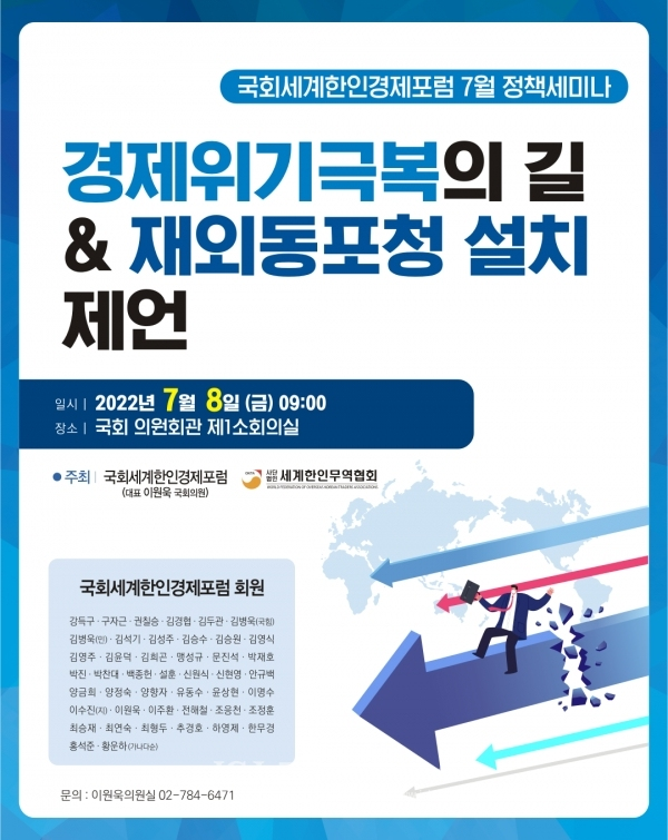 이원욱 의원이 대표로 활동 중인 국회세계한인경제포럼과 세계한인무역협회가 공동으로 주최하는 정책세미나 '경제위기 극복의 길 & 재외동포청 설치 제언" 포스터.