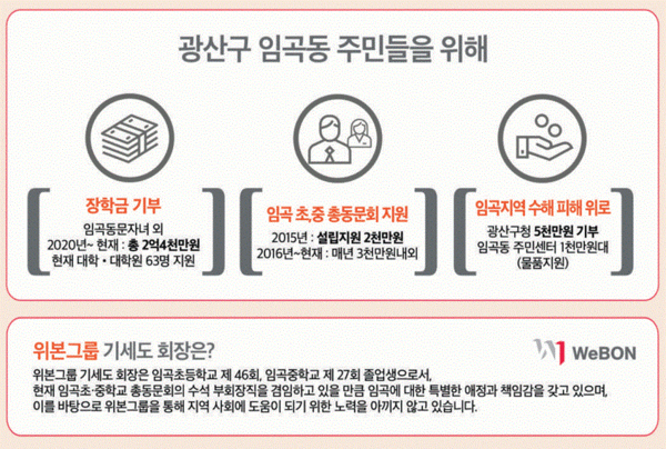 취임하는 기세도 회장의 임곡동에 대한 지원 내역